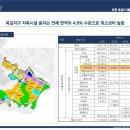 골든IT타워 네이버블로그