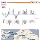 교동도(喬桐島) 화개산(華蓋山 289.6m)과 강화 별립산(399m) 연계산행/인천광역시 강화군 이미지