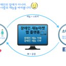 어랍쇼컴퍼니