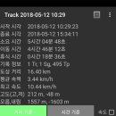 고려왕릉가는길 이미지