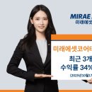 코어테크