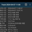 대전외삼중학교 Daum카페