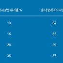 인성모터스 이미지