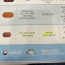 연세1번약국 이미지