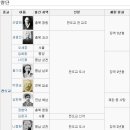 에스에스피 네이버블로그