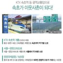 속초 KTX 스테이 미래가치및 투자가치분석 이미지