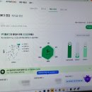 네이버 수익화 블로그 운영 전략부터 글쓰기까지, 판다랭크 하나로 끝