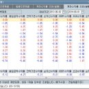NH농협은행(현대모비스) 이미지