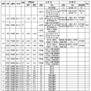광장37호 이미지