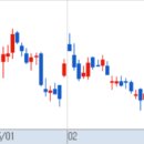 엘에스인터 이미지