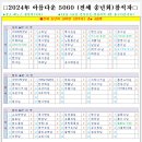 Re: 2024년 전국전체정모 and 송년의 밤 공지 12월 1일=(참석자-명단) 이미지