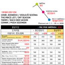 힐링페츠 | 체코 최고봉 스네즈카 겨울설산 등산 - 1 (프라하에서 스네즈카, 가는 법, 코스추천, 난이도, GPX)