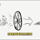 줌인사이언스 이미지