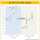 한국건설관리연구원 이미지