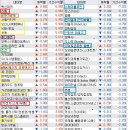 비엠에이치인터내셔널