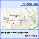 한보공인중개사사무소 이미지