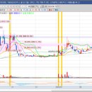 신성석유(주) 이미지