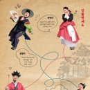 배리어 프리 오페라 버섯개떡 이미지