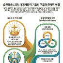 예수님의 마지막 교훈 이미지
