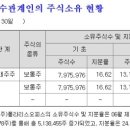 세원전기 - 마포구 월드컵로 125 | 세원전기
