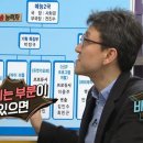 2016년 mbc 예능국 조직도(당시 무한도전의 위엄).jpg 이미지