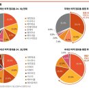 삼일 이미지