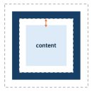 CSS 이미지