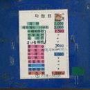 정있는 식품 이미지