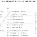 주석self주유소 이미지