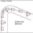 슬로우인 이미지