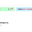 인터파크투어_이니시스