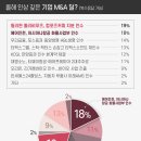 넘버스커피 이미지