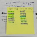 기초베트남어 배우기 과정 | 베트남어 공부 완성! 신짜오 베트남어 비즈니스 회화 마스터 완강 후기