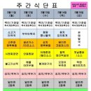 하이테크구내식당 이미지