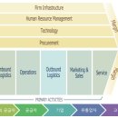 CW-0322-01 이미지