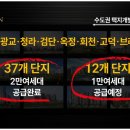 (주)국토건영 네이버블로그