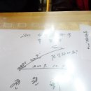 인하찹쌀순대자판기