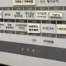 브로맨즈헤어 - 경주시 한빛길10번길 53 | 마곡남자머리 :: 브로부스 맨즈헤어 마곡점 :: 다운펌 후기