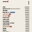 한상차림족발 이미지