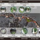 흑석산책로 이미지