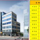 모아프라자 이미지