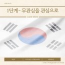 주식회사 가람 | &lt; 1단계- 무관심을 관심으로&gt;-국가유산 디지털 홍보대사 8기 미션
