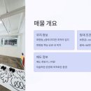 ✨화명동 중심 상권! 인테리어 완비 미술학원 매매 (보2,000/월88, 매도가 2억) 이미지