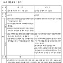 오성환경 이미지