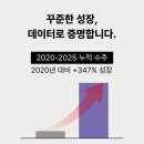주식회사 비즈아이티 이미지