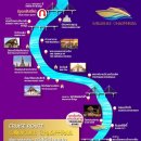 밤순식탁 | 방콕 사와디 차오프라야 디너 크루즈 예약 탑승위치 뷔페 후기