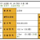 오금3로 이미지