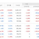 케이씨티 이미지