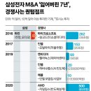 건축사사무소아키뉴 이미지