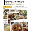 쉐프의 생 안심탕수육 로고
